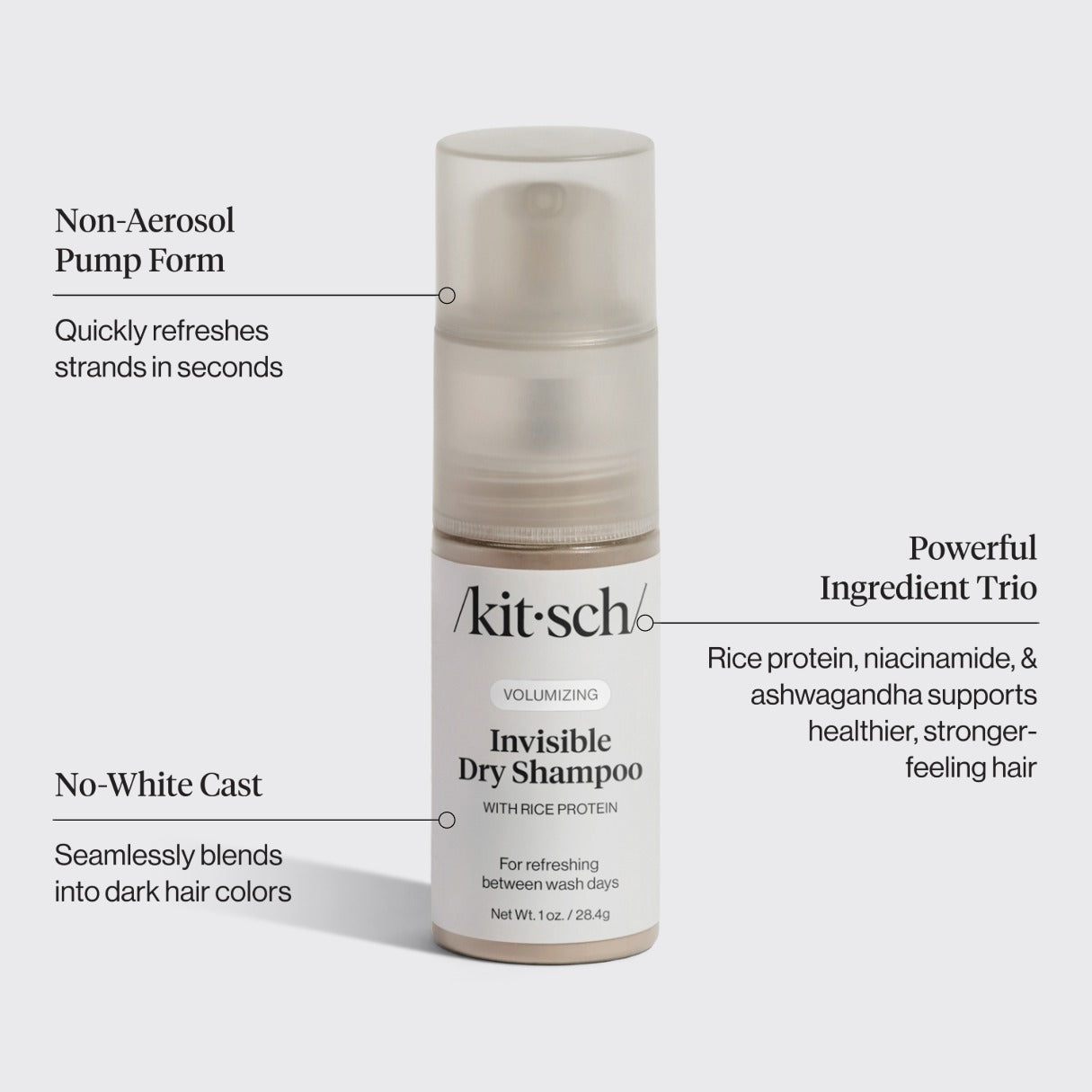 500935_Volumizing_Rice_Protein_Dry_Shampoo_Infographic.jpg