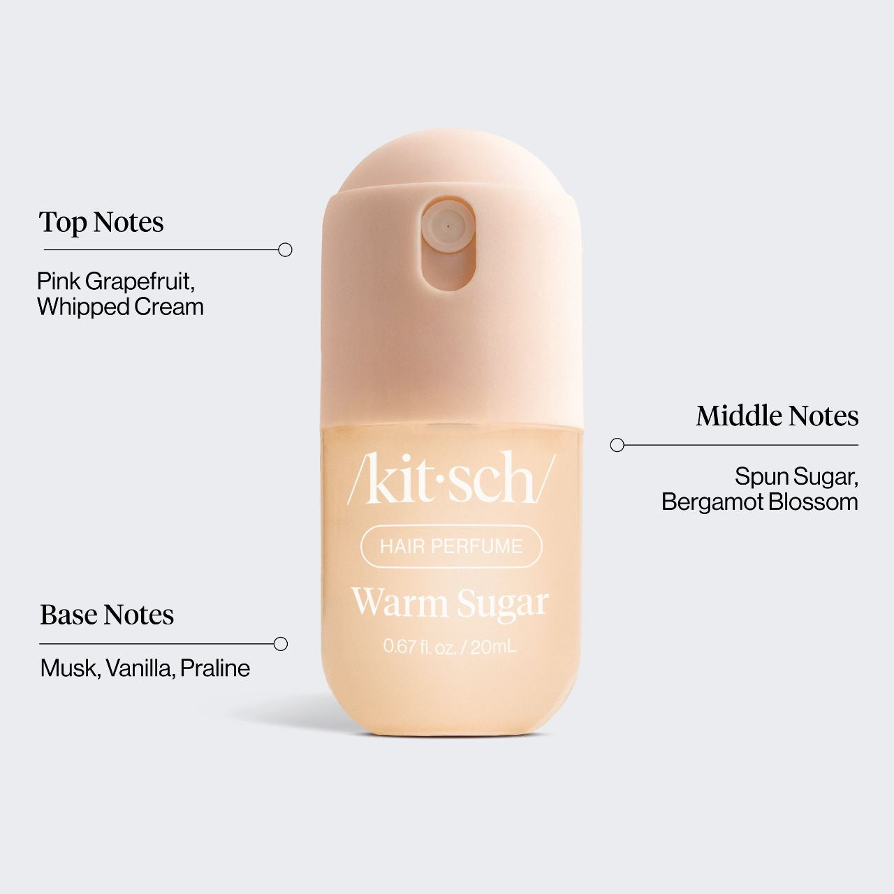 512075_InfographicMiniWarmSugar.jpg