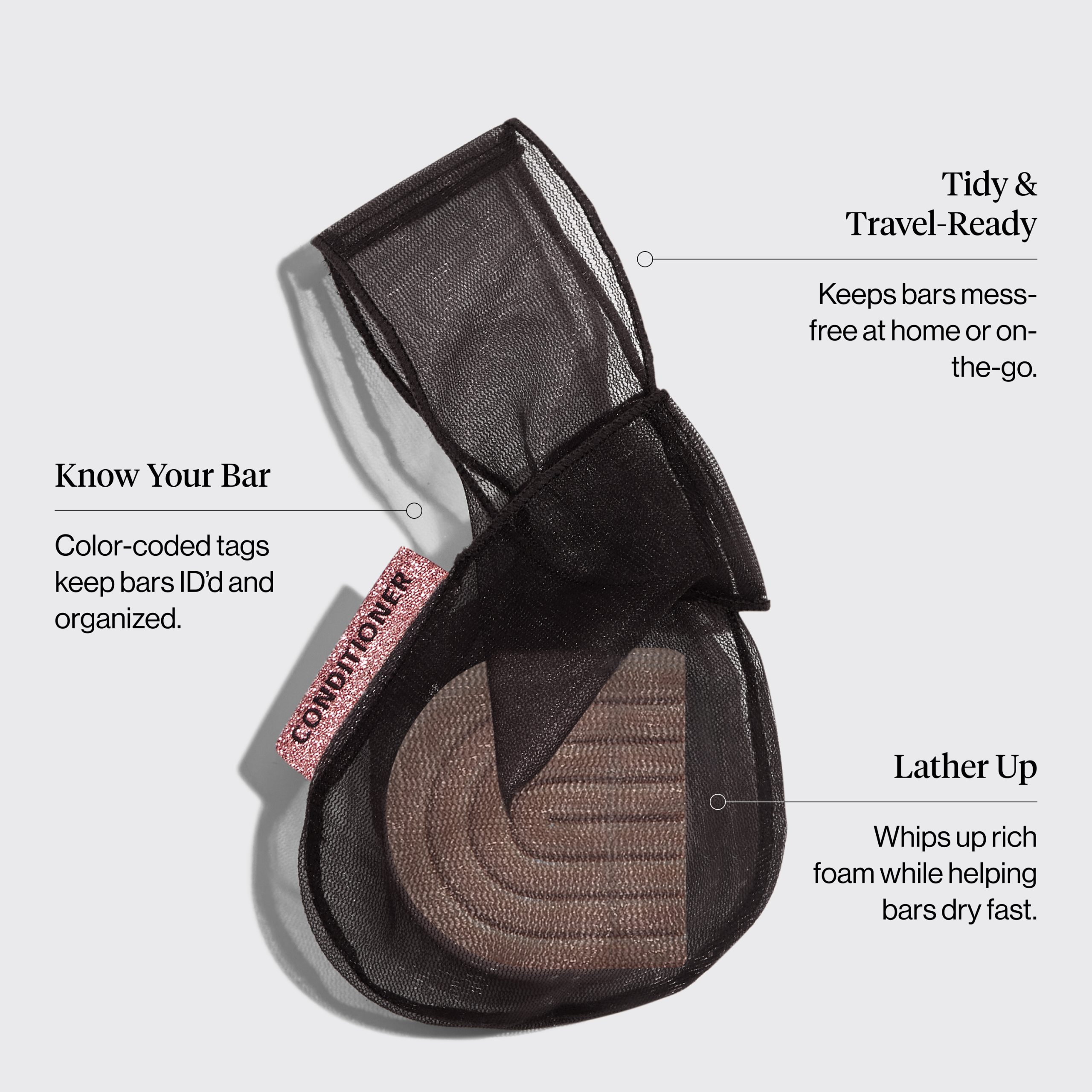 5977_Black_Conditioner_Bar_Bag_Infographic.png