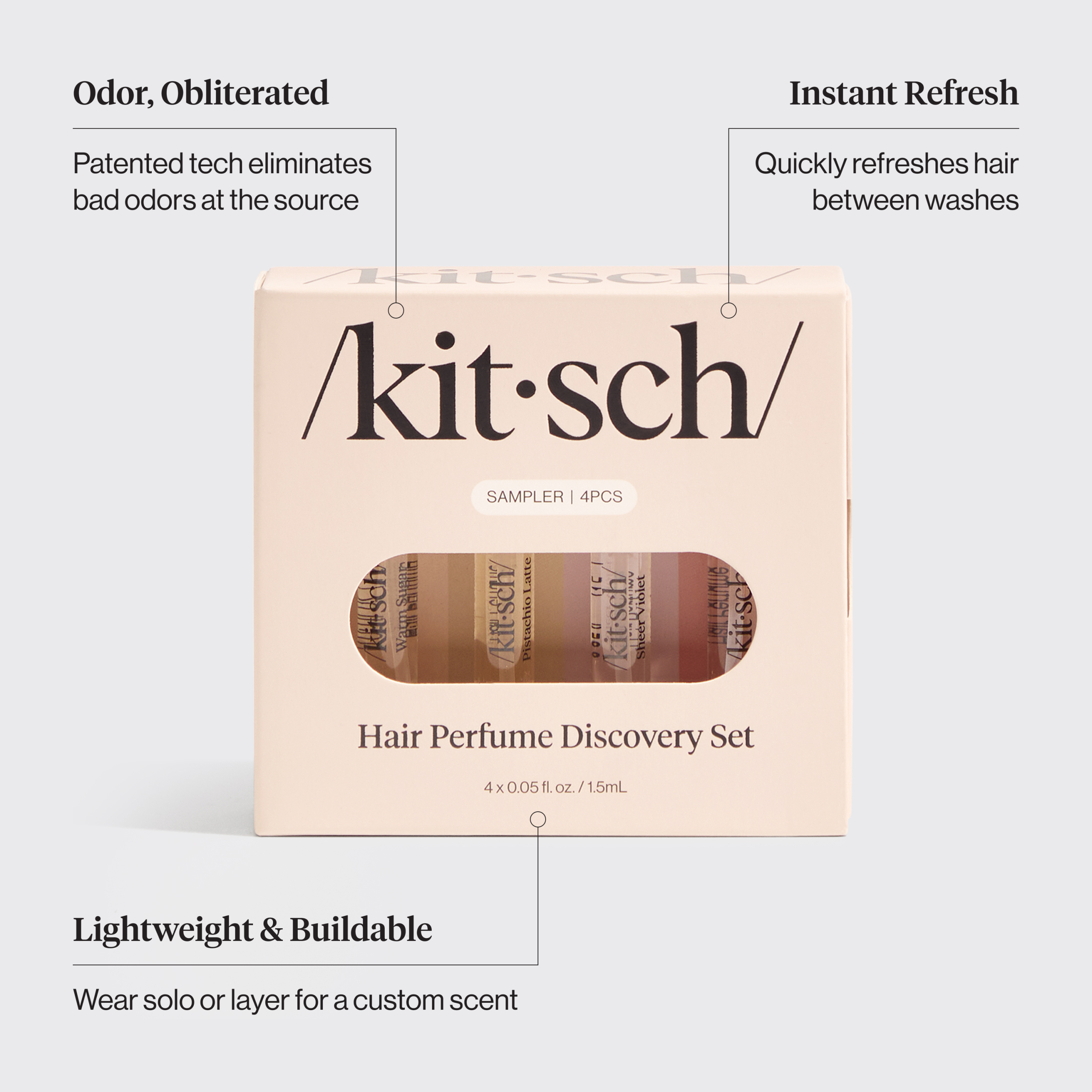 69117___501291_T_Hair_Perfume_Discovery_Set_-_4pcs_Infographic.png