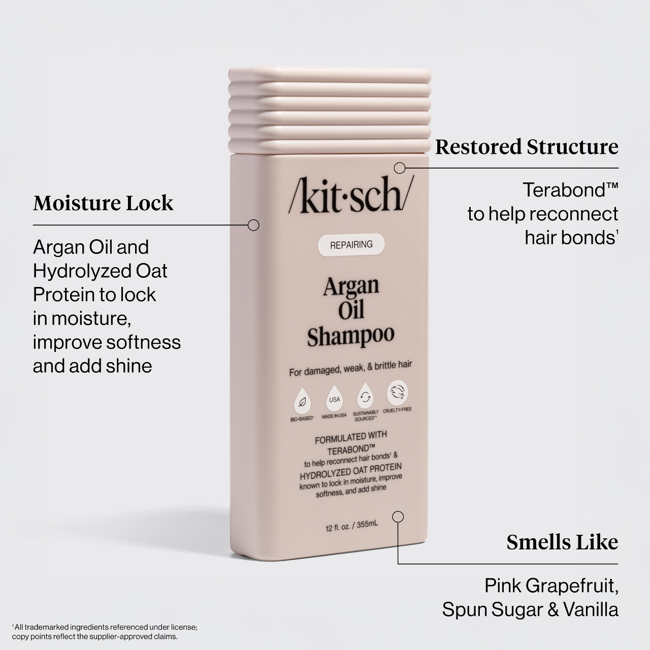 Argan_Oil_Shampoo_infographic-1.png